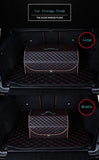 AutoPack -Car Trunk Organizer Box